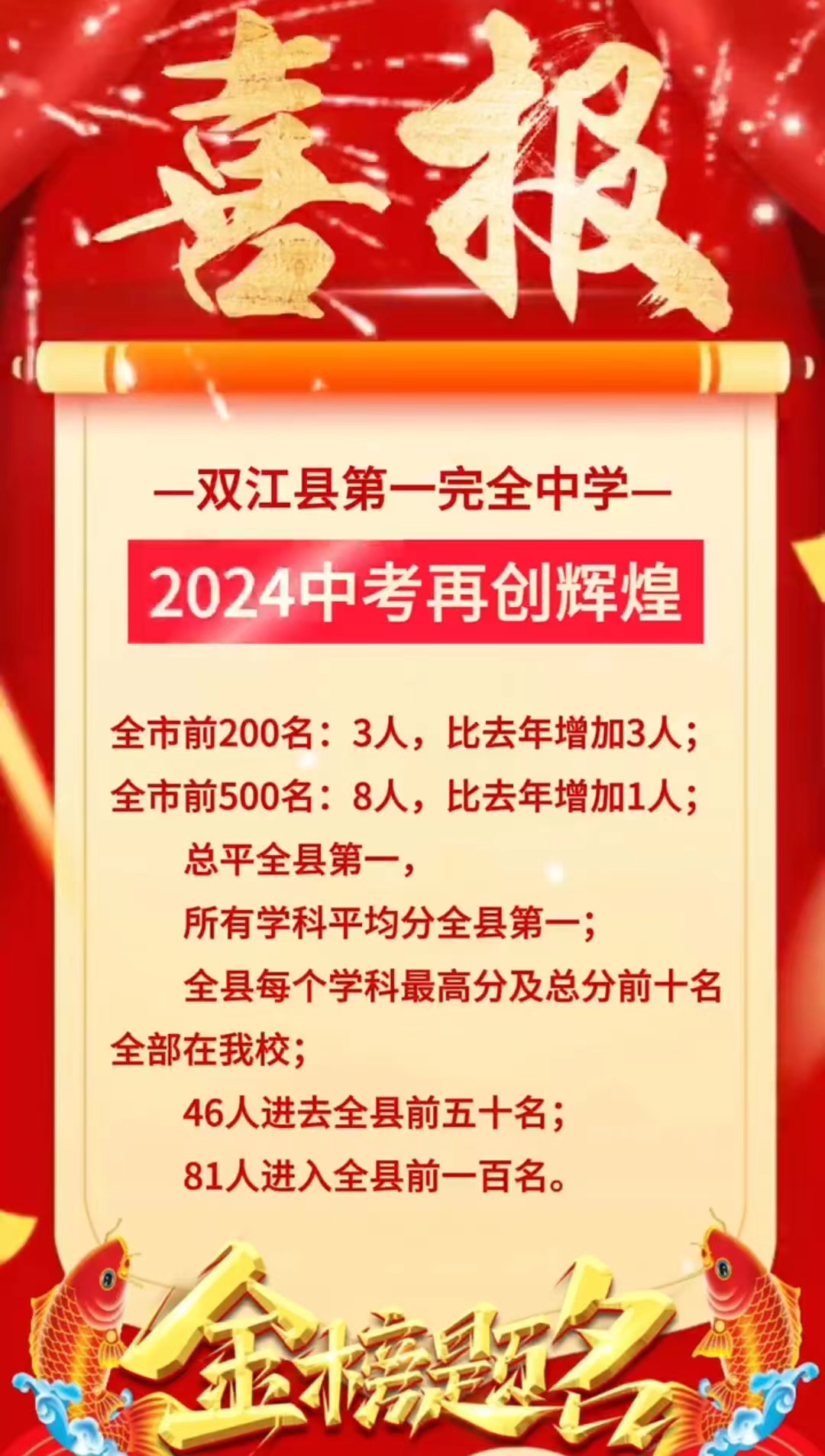 喜报：双江县第一完全中学2024中考再创辉煌